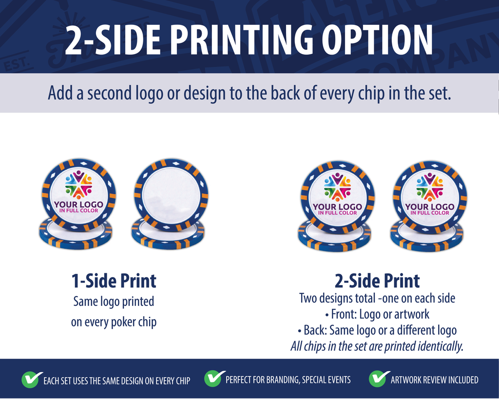 Custom Printed Poker Chips (12-Stripe) - Set of 20 - Full Color UV Print