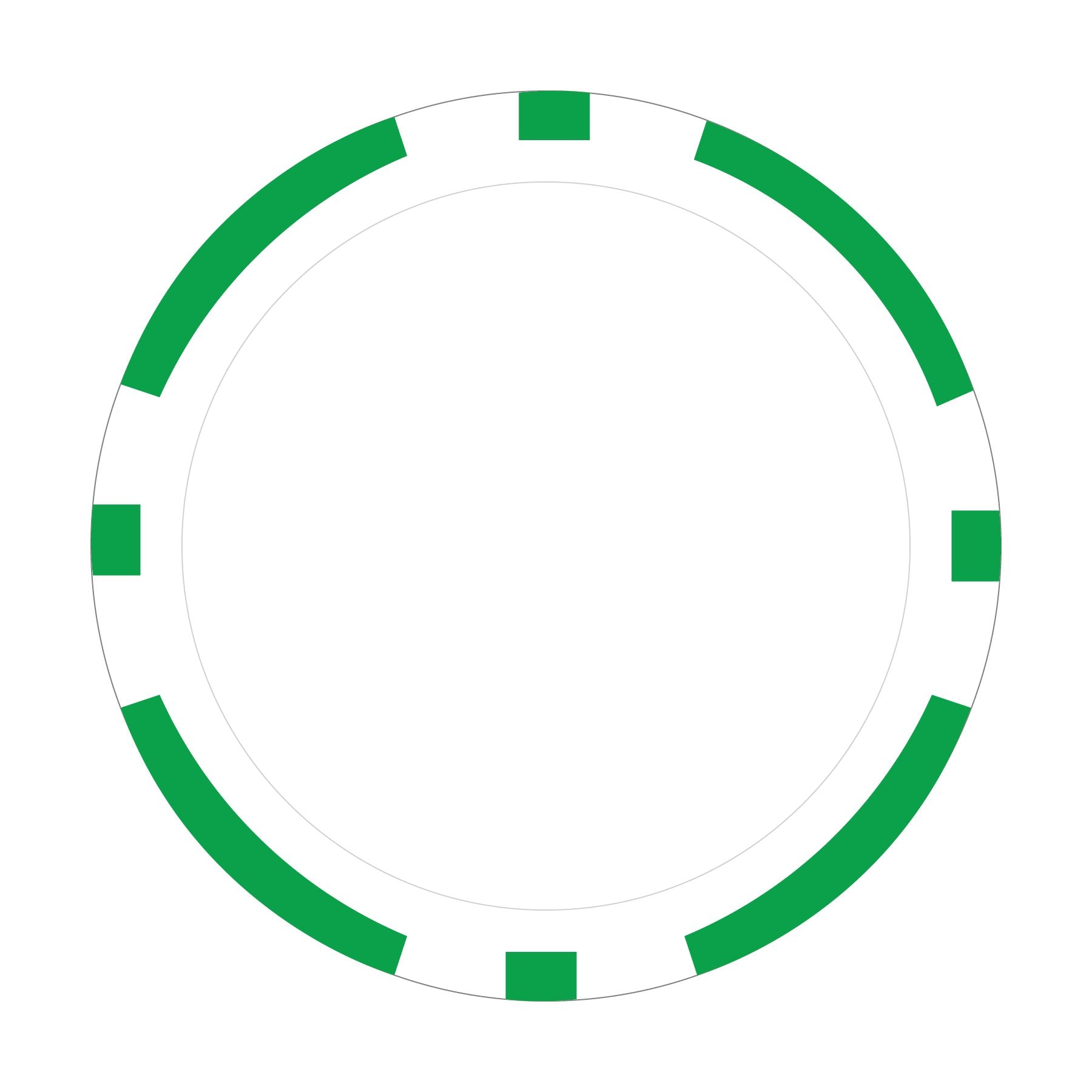 Custom 8-Stripe poker chip in Green
